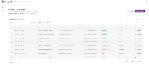 AI Insight Tool for IoT Data
